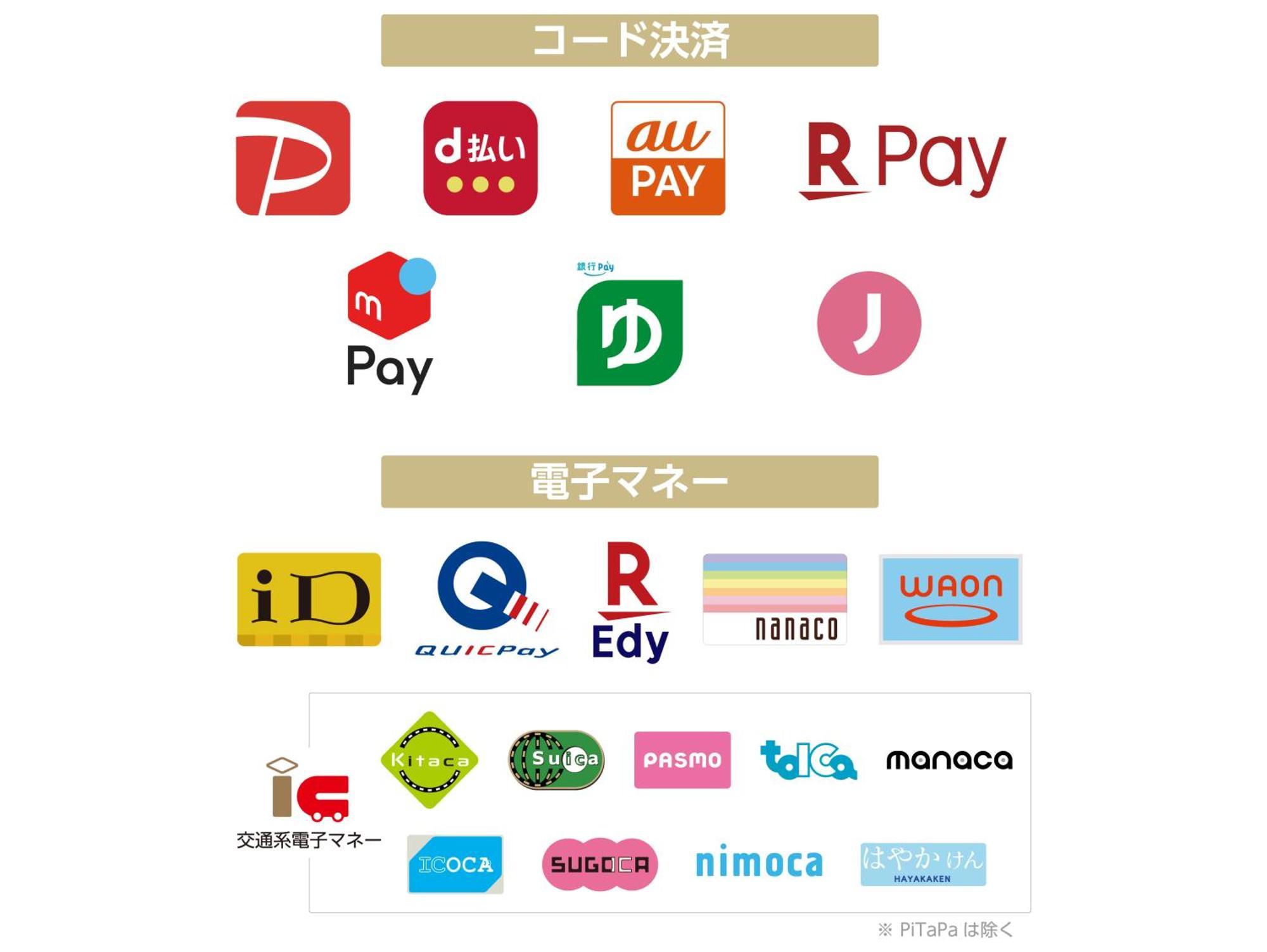 Apa Hotel Shimbashi Toranomon Tokyo prefektur Exteriör bild